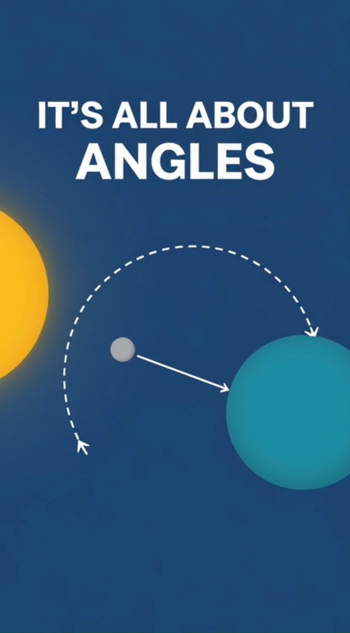 Look West After Sunset 🌙 Tonight, the Moon and Mercury appear close ...