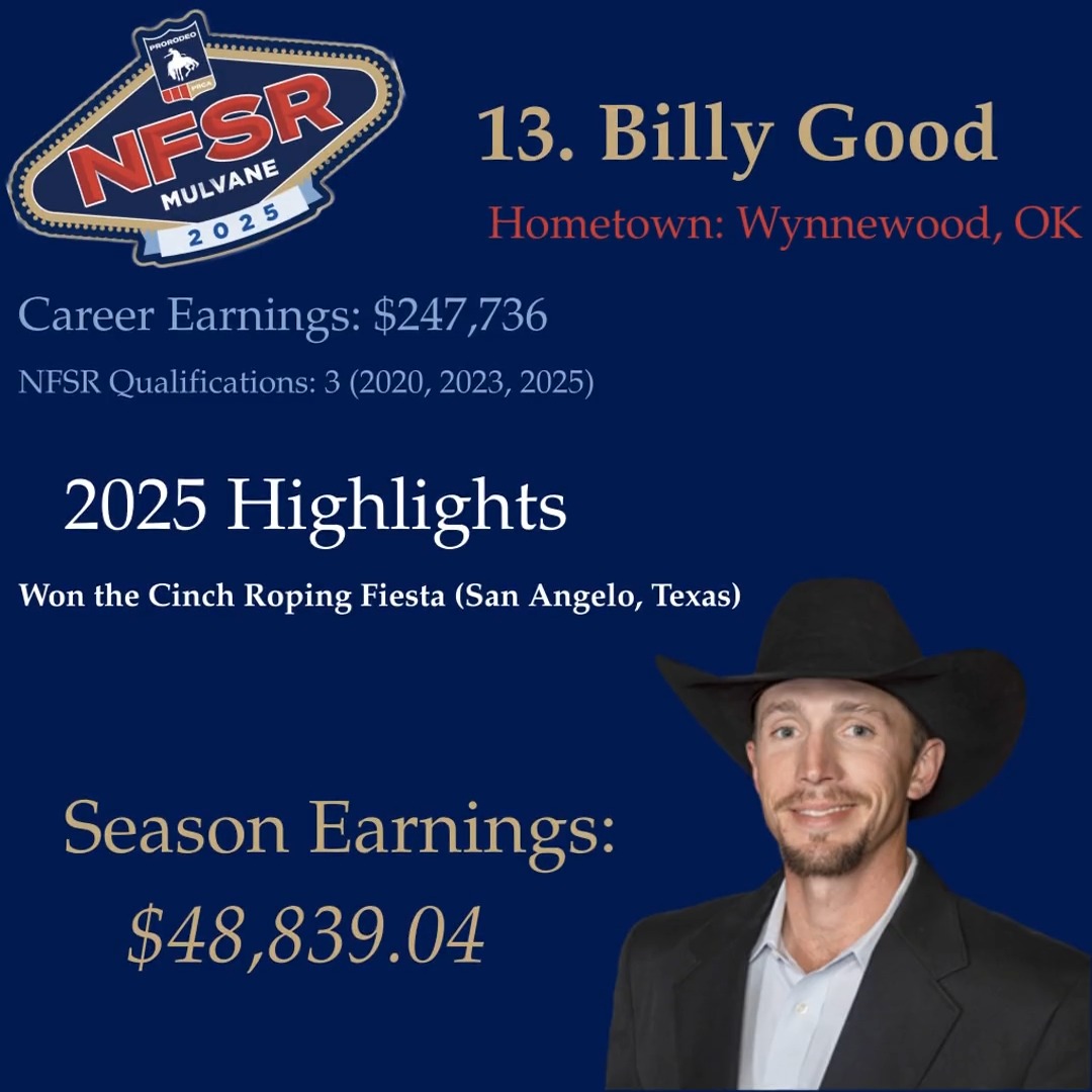 🌎 #13 Man in the World – Billy Good 🌎 From Wynnewood, Oklahoma, three ...