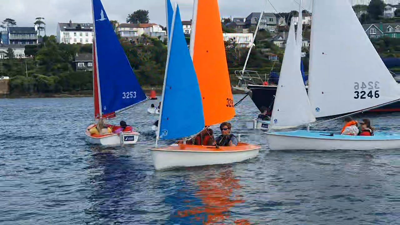 KYC Sailability Class