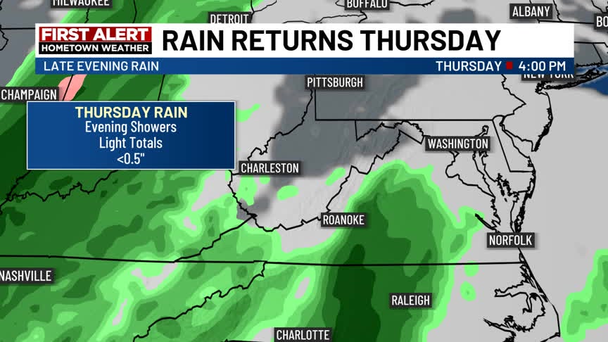 We're giving you the First Alert about some rain showers heading our ...