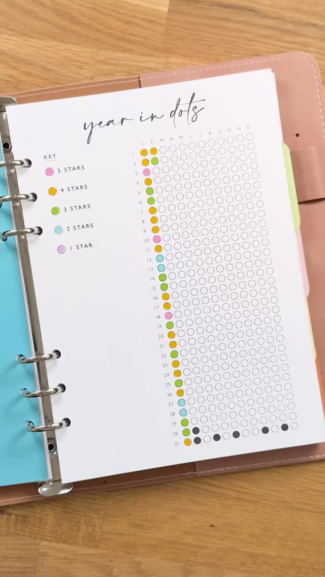 3rd February, journal with me 💕 totally forgot to post this yesterday ...