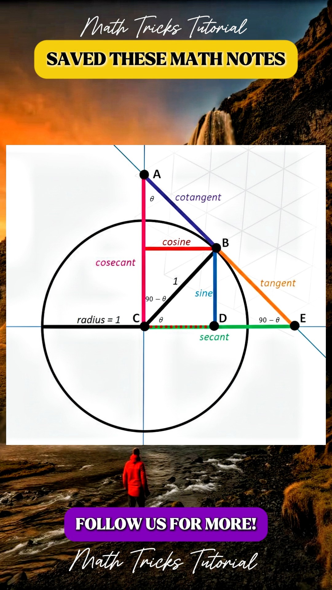 Trigonometry Math Notes | Math Tricks Tutorial | Facebook