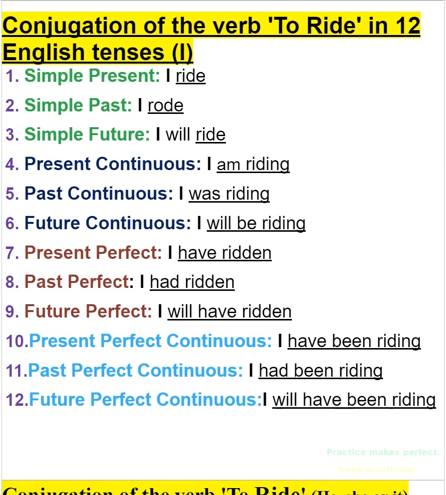 Verb 'To Ride' in 12 Tenses | English Grammar with Examples ...