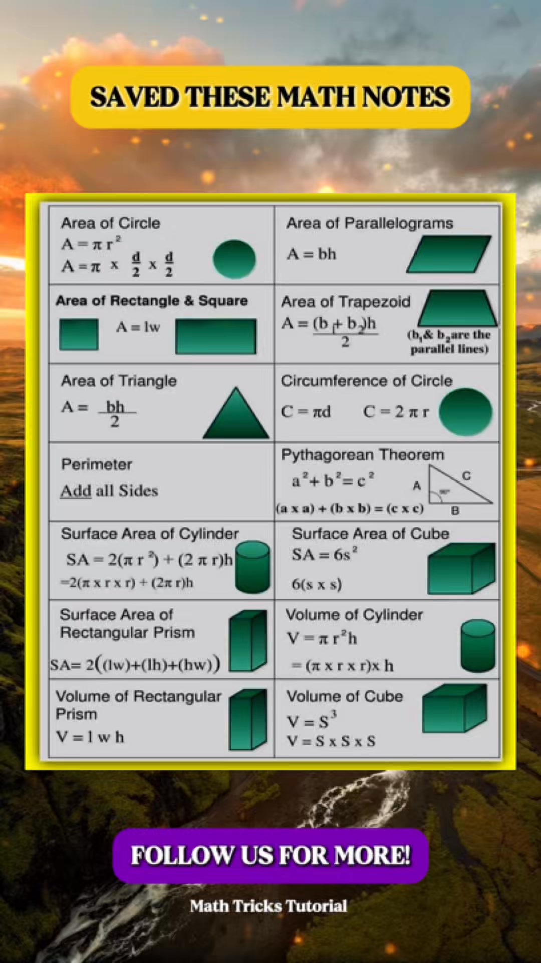 Useful Geometry Formula Math Notes | Math Tricks Tutorial | Facebook