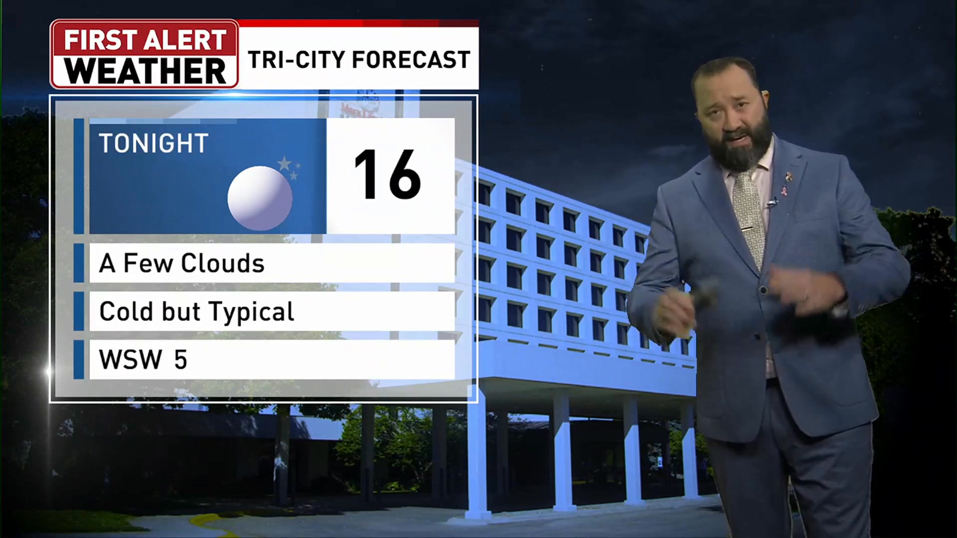 12/29/25 Monday evening forecast as the mild weather is poised to move ...