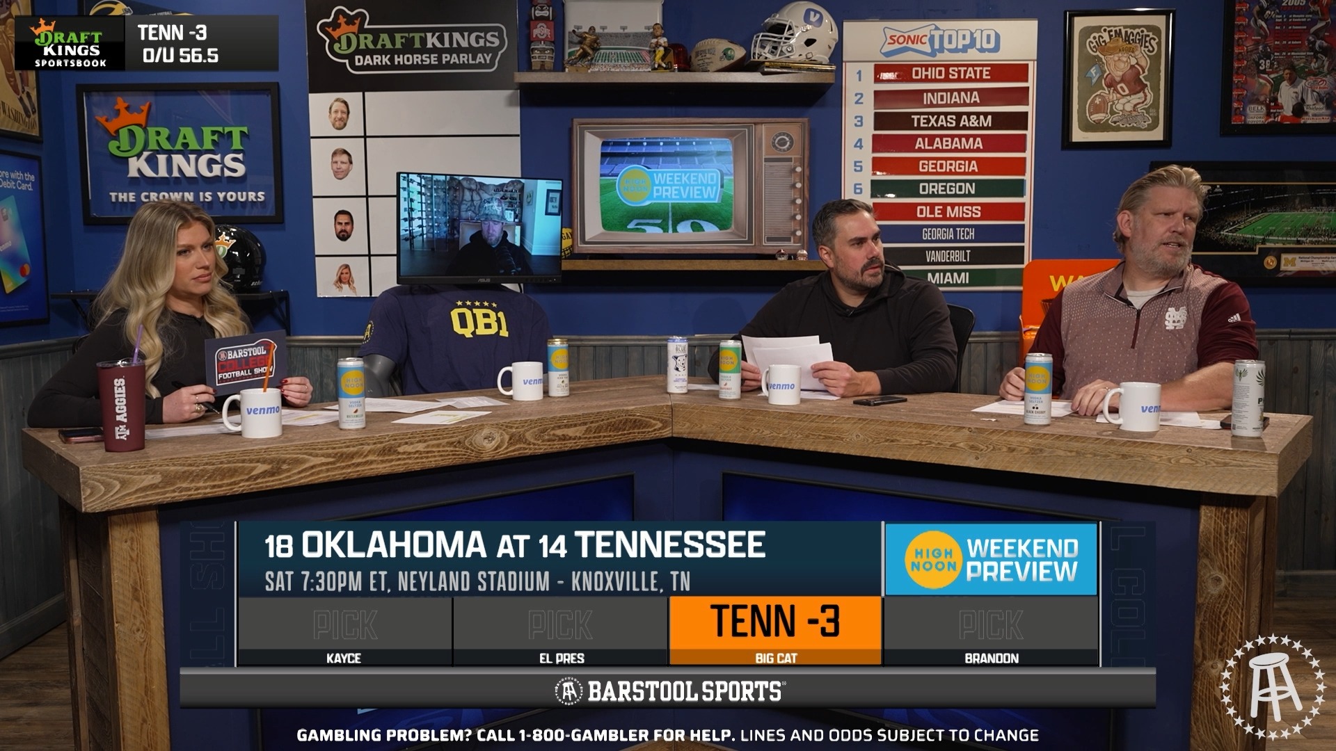At night, at Knoxville, on Halloweekend with playoff implications, who ...