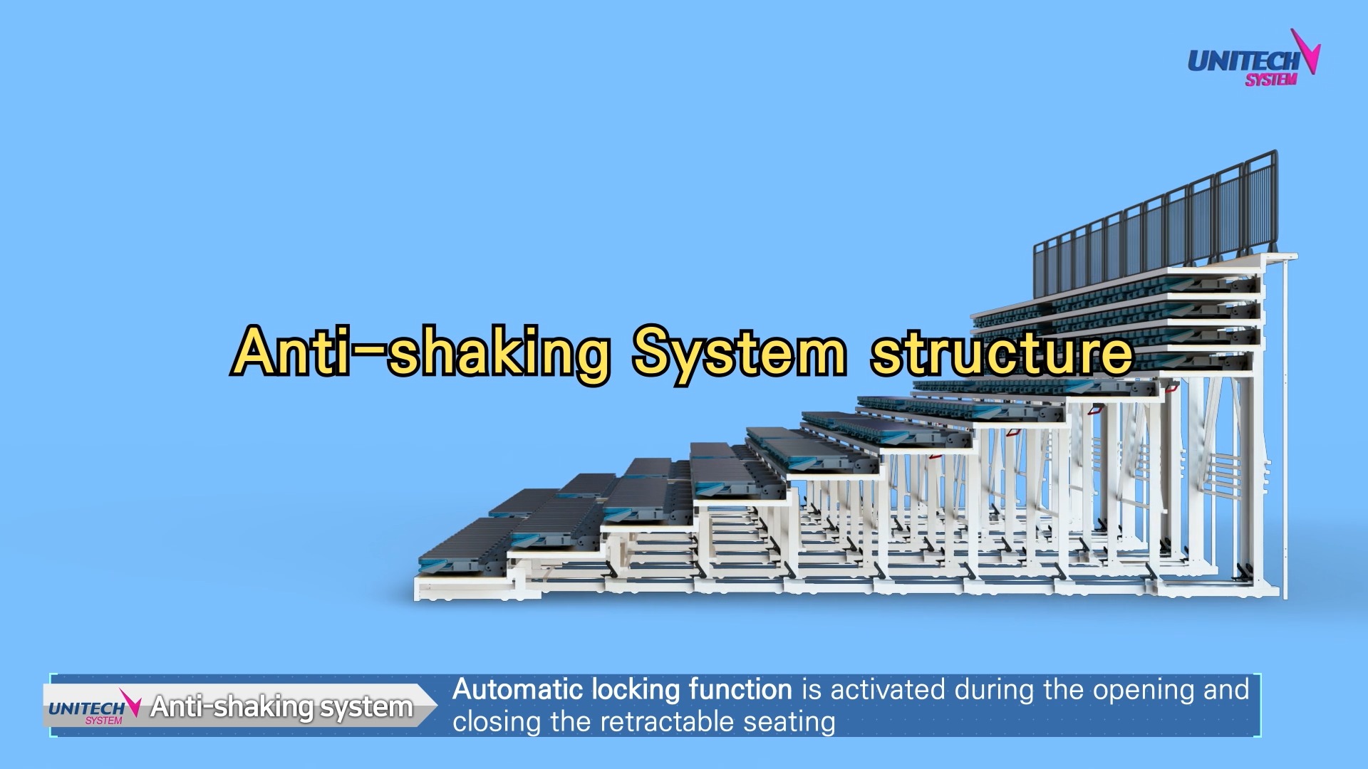 3D Visualization of retractable seating with anti-shaking system This ...