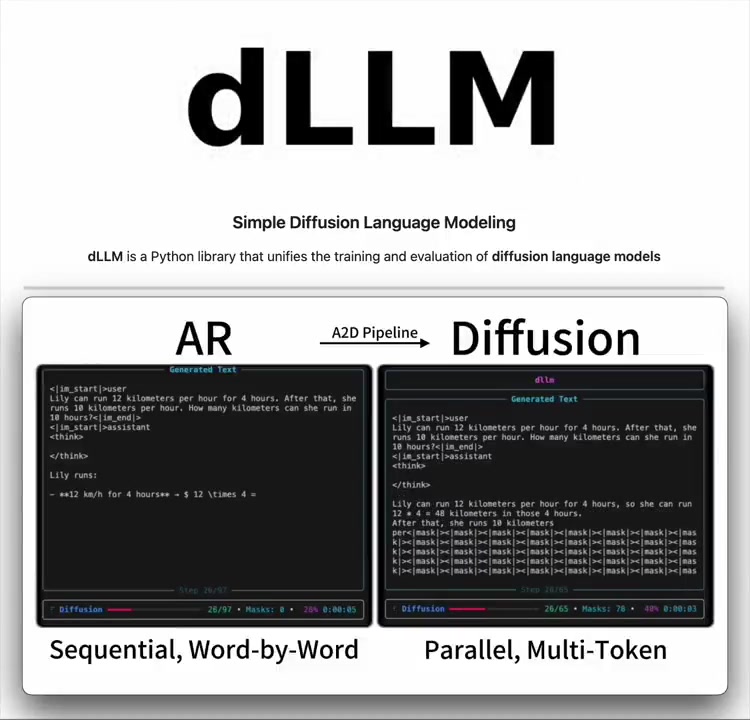 Turn any Autoregressive LLM into a Diffusion LM. dLLM is a Python ...