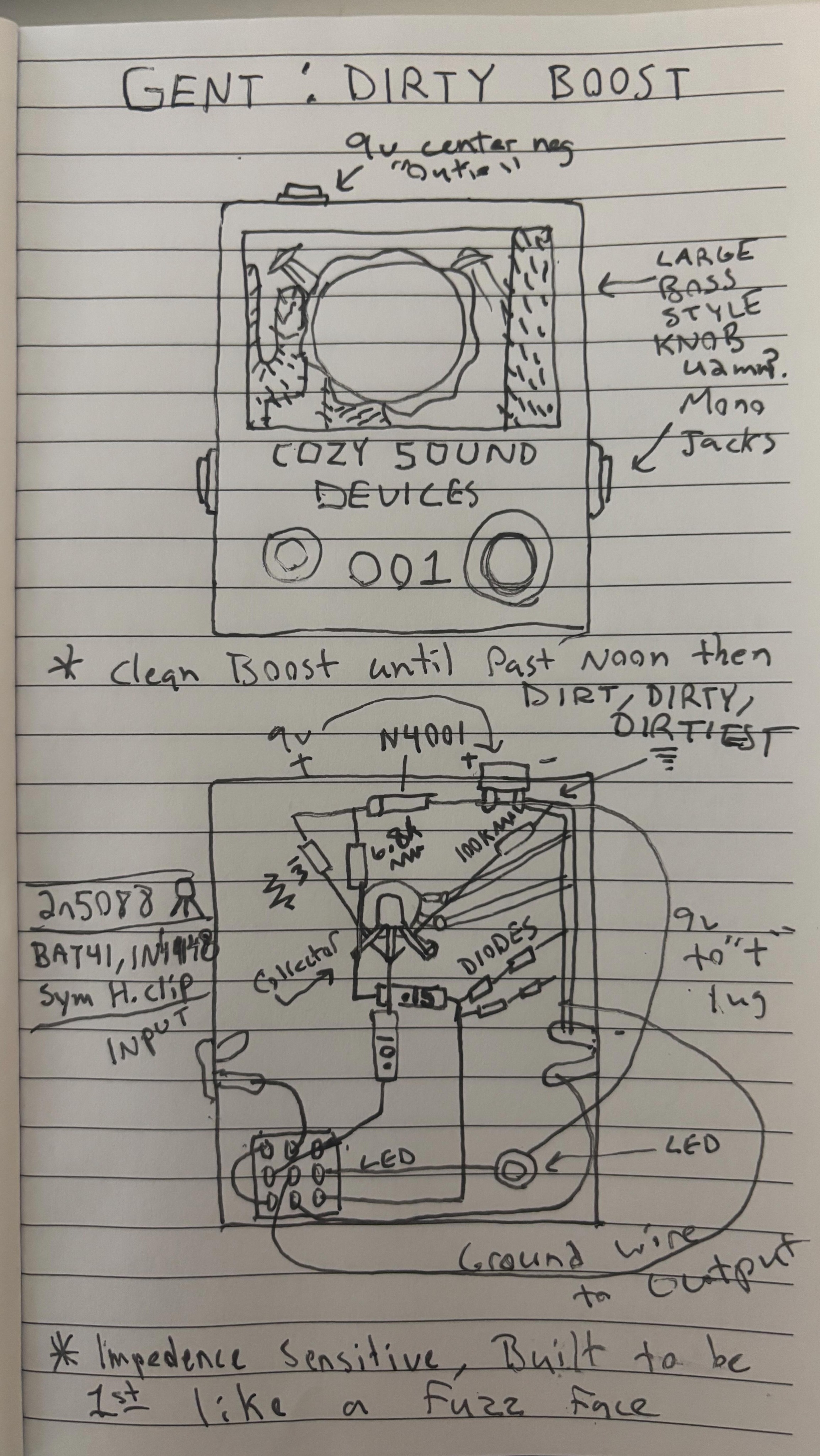 Hey, Beloved Pedal Nerds and the Pedal Curious! It's time for