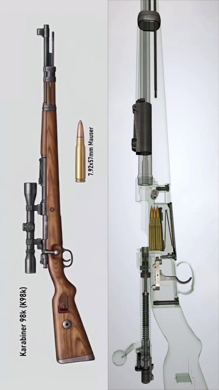 モーゼル　MAUSER KARABINER 98k 　G-Version Karabiner 98k (KAR98K) | G Hub