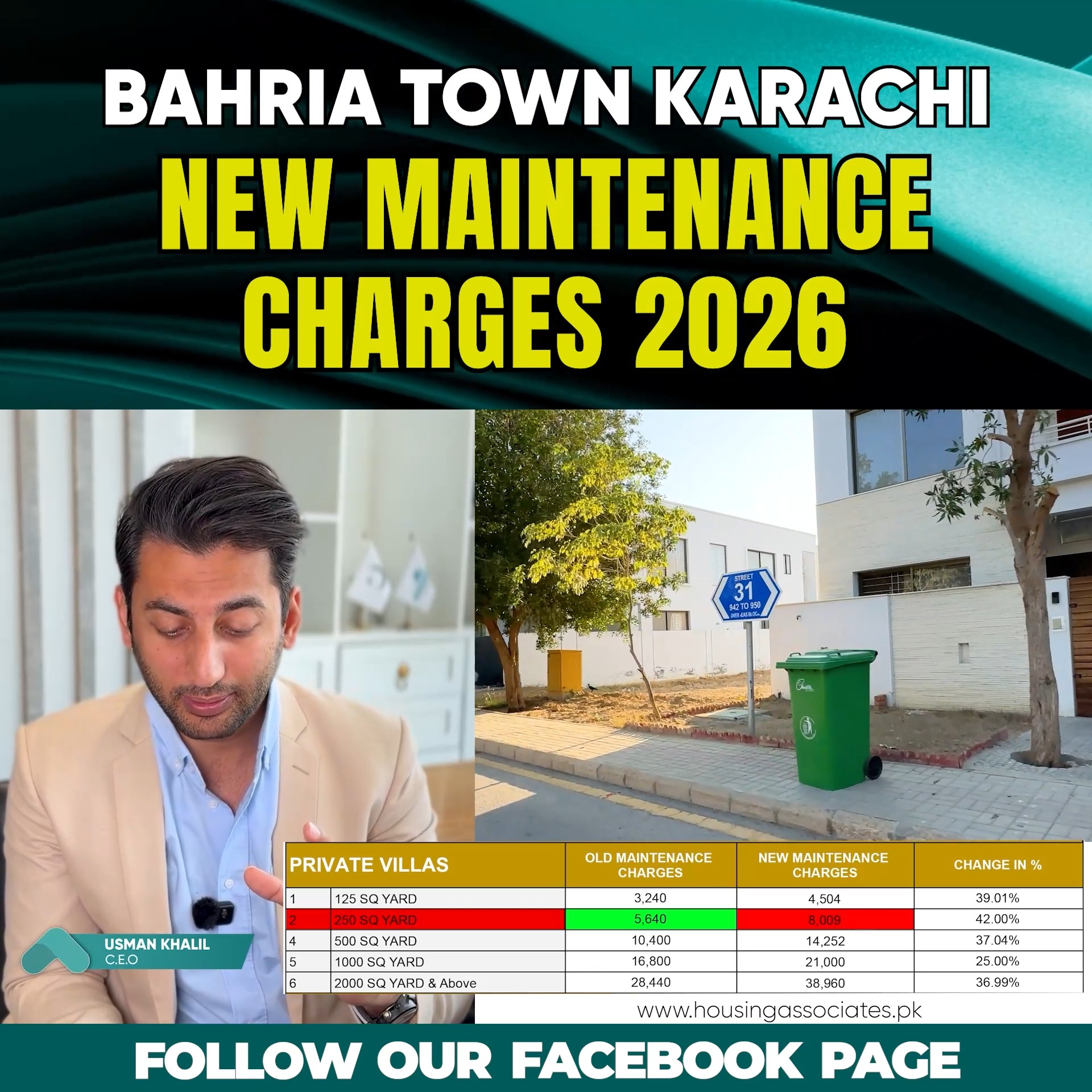 Bahria Town Karachi New Maintenance Charges 2026 Bahria Town Karachi ...