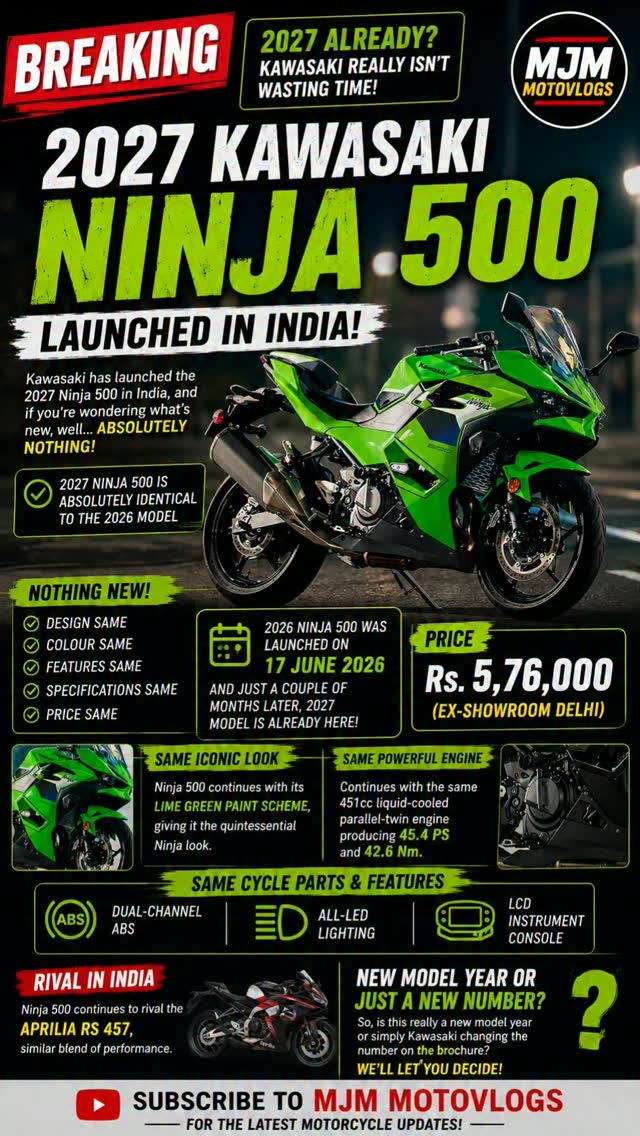 2027 Kawasaki Ninja 500 Launched in India! 😱 Kawasaki has
