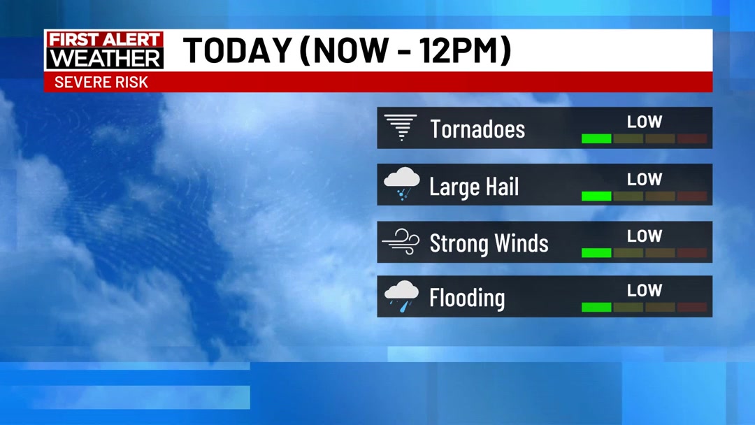 ~ 8 AM Update: Storms continue to push through Texoma this morning ...