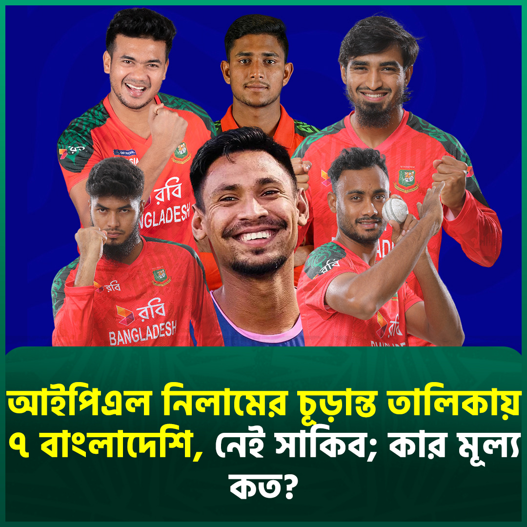 আইপিএল নিলামের চূড়ান্ত তালিকায় ৭ বাংলাদেশি; নেই সাকিব, সর্বোচ্চ মূল্য