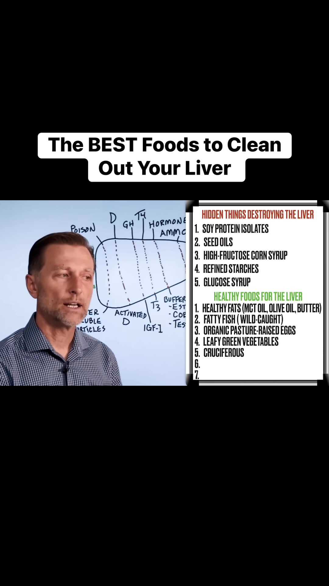 Discover the best foods to keep your liver clean and healthy. If you ...