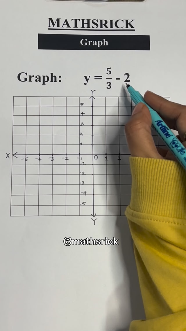 Graph drawing made easy 📊 #graph #trending #maths #rules | Mathsrick ...
