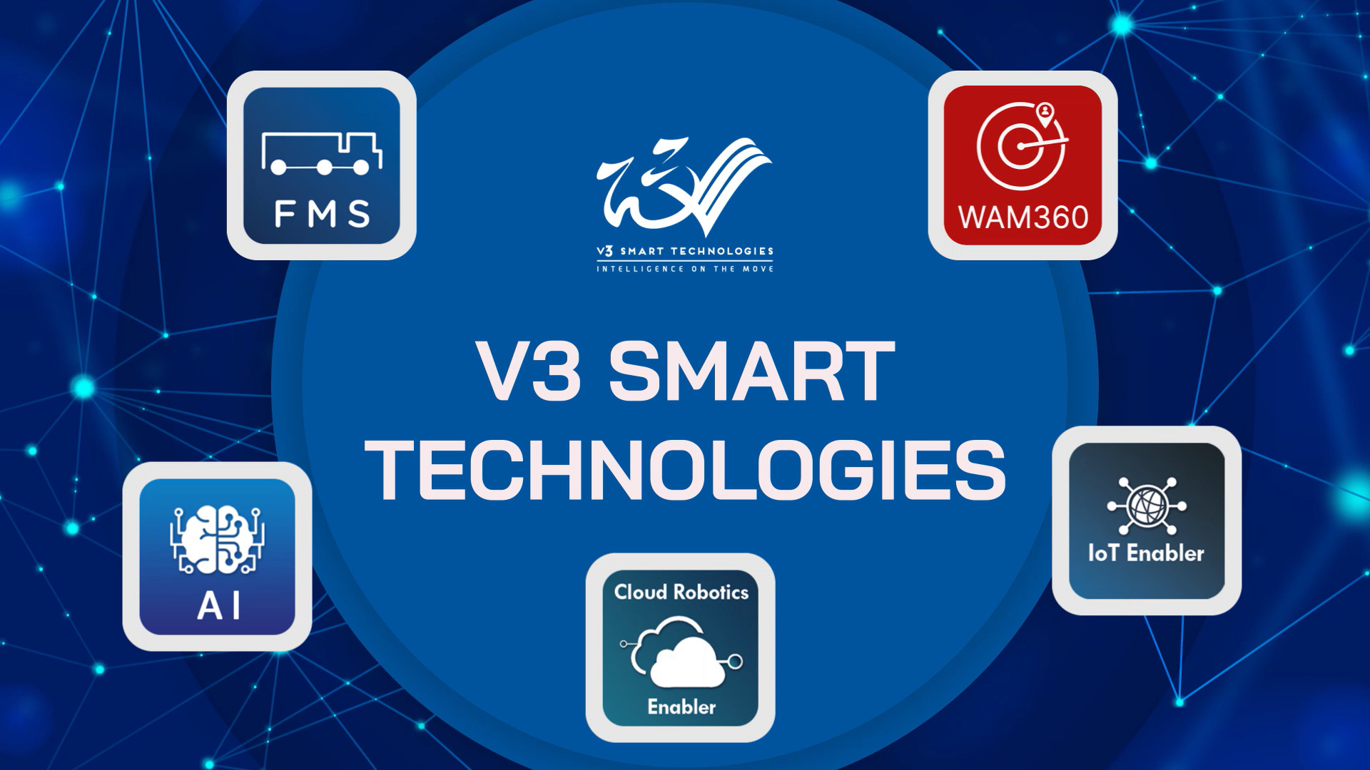 Welcome 2026! As... - V3 Smart Technologies Philippines | Facebook
