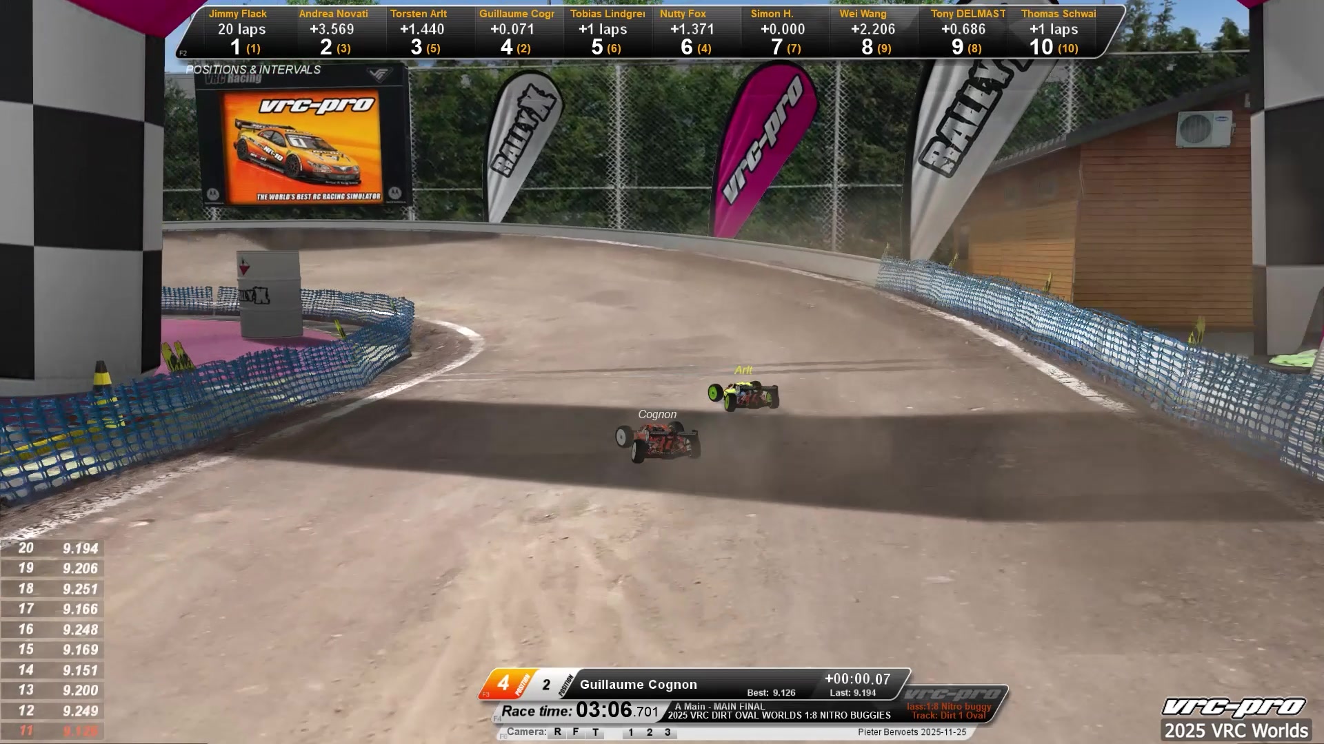2025 VRC DIRT OVAL WORLDS 1:8 NITRO BUGGIES | VRC Pro | Facebook
