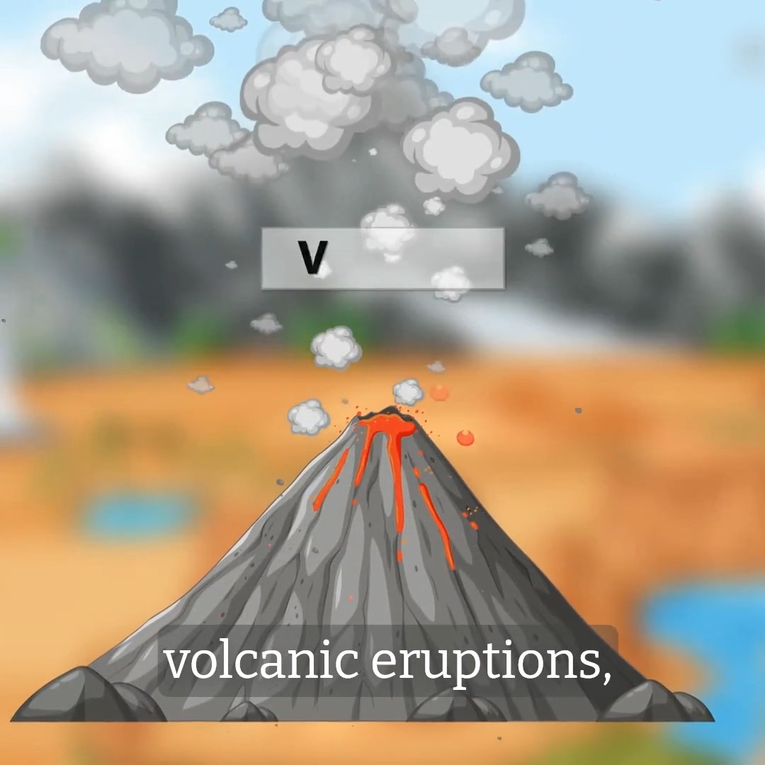Understanding Volcano Eruptions: Primary and Secondary Materials ...