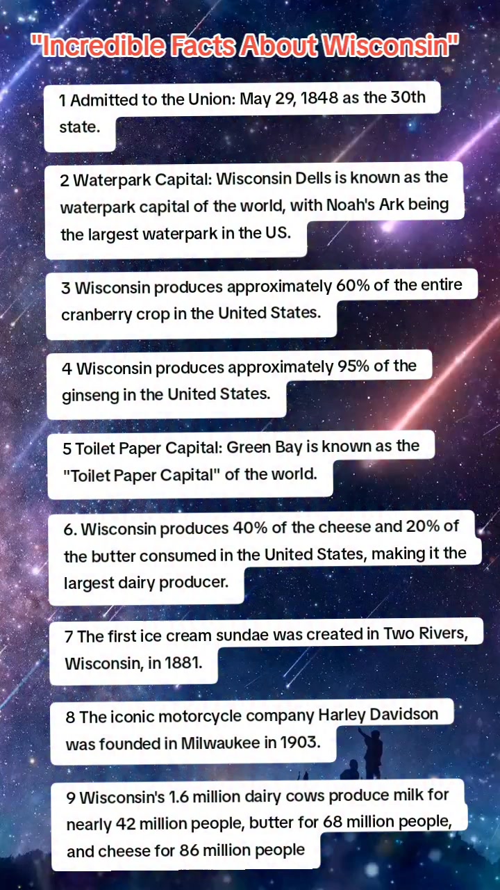 Incredible Facts About Wisconsin