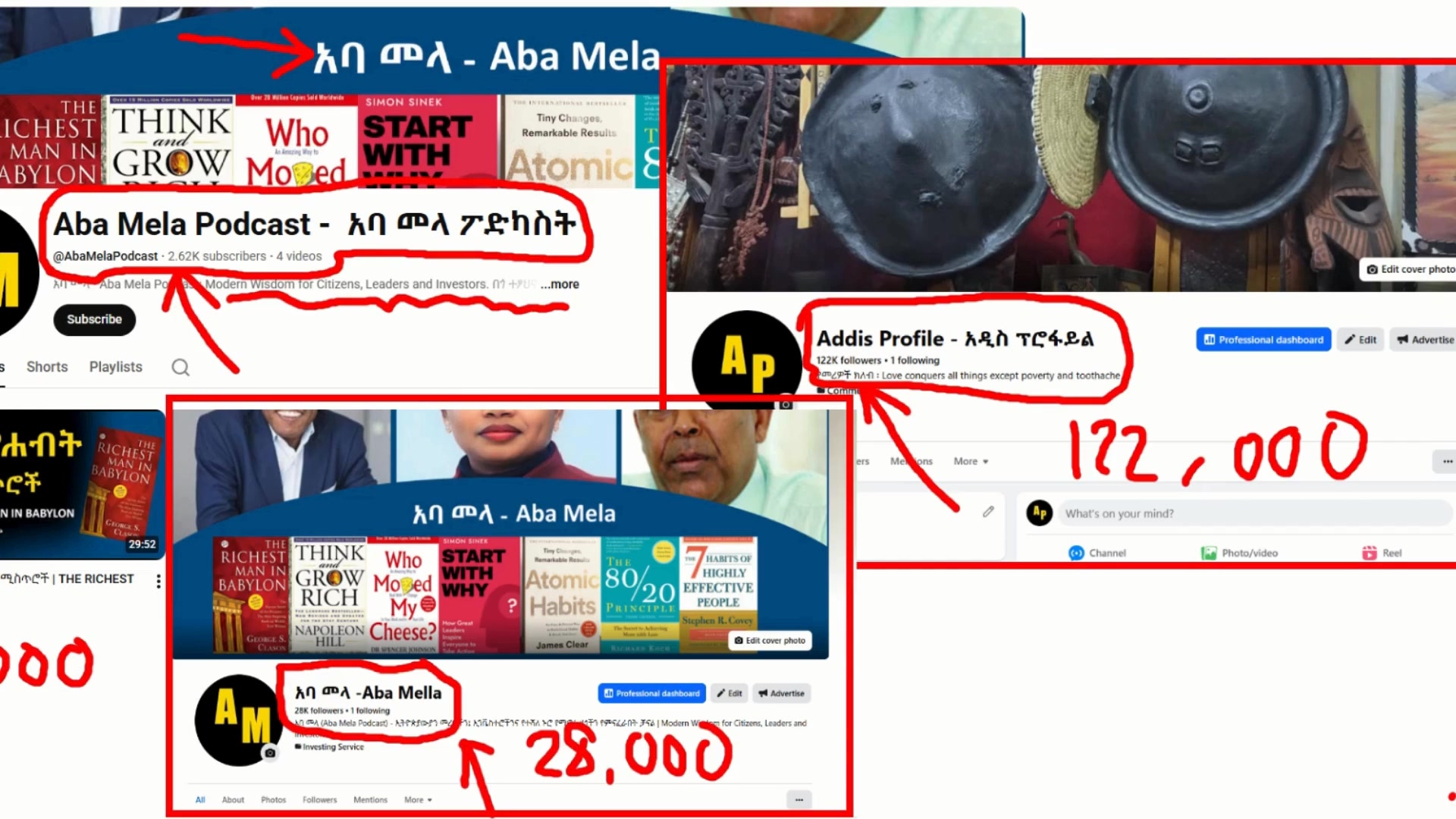 Addis Profile - አዲስ ፕሮፋይል