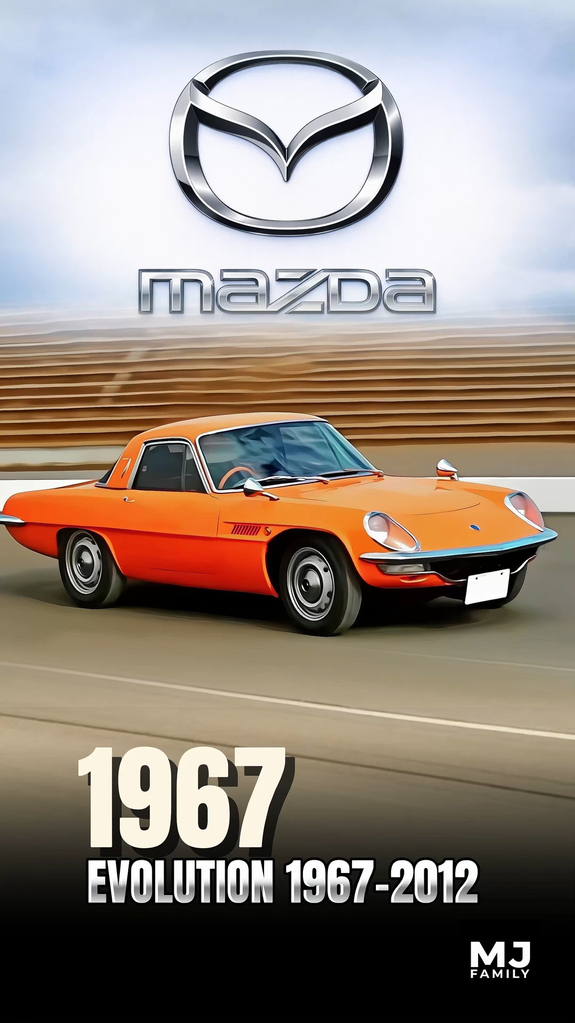 Evolution of Mazda RX Series 1967–2012 | MJ Family | Facebook