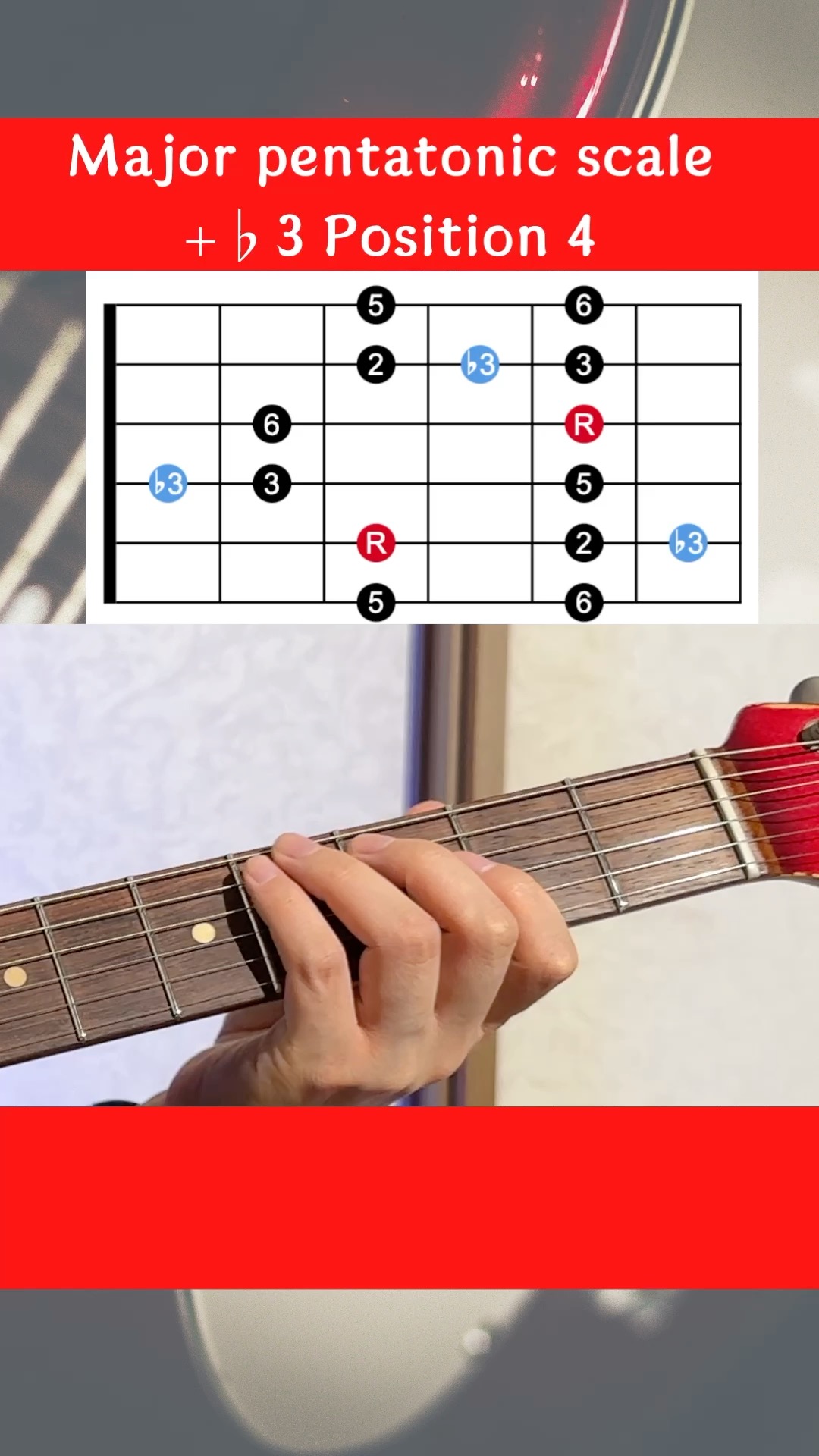 Major Blues Scale Position 4 | More scale shorts available on BGL! # ...