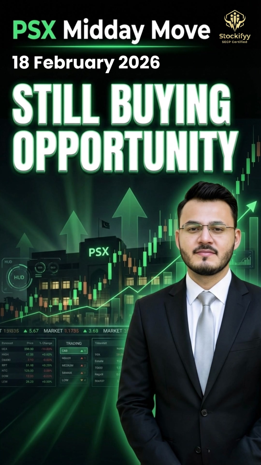 New Rally ahead | PSX Midday Move #psx #trading #business | Stockifyy ...