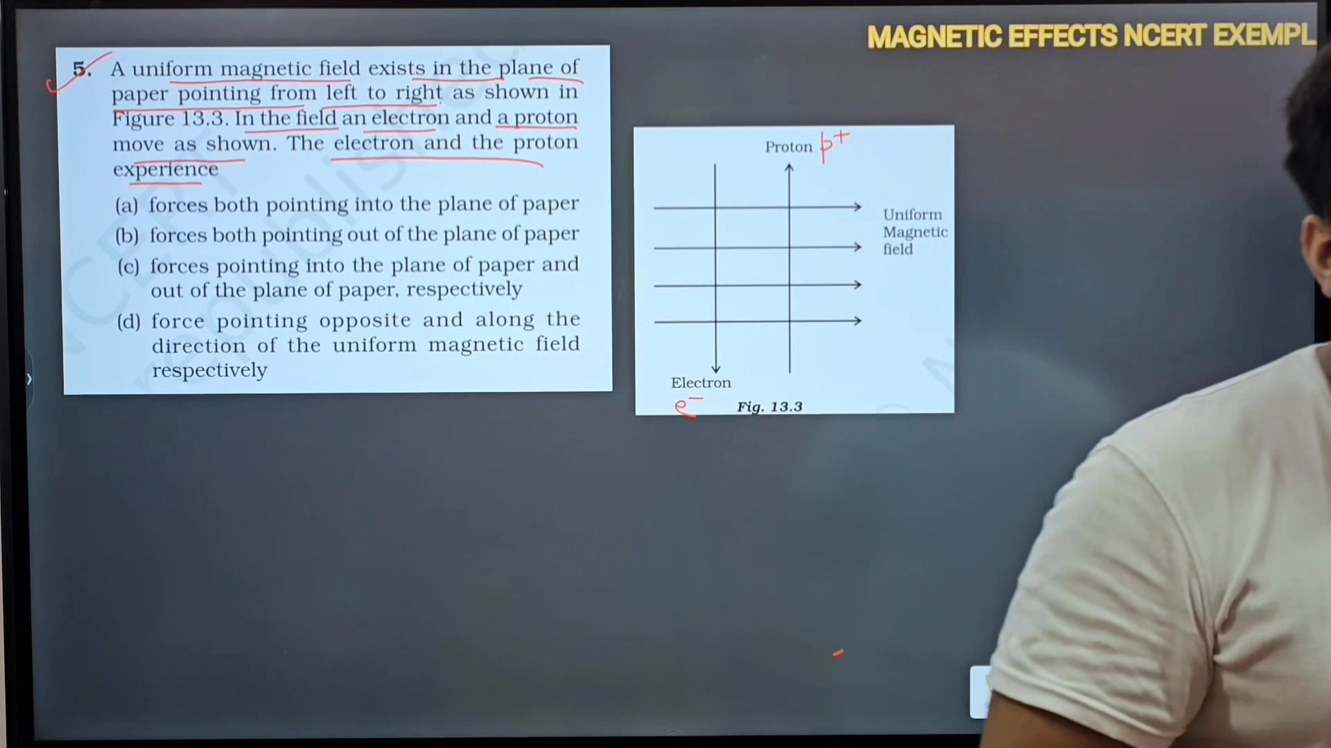 A uniform magnetic field exists in the plane of paper pointing from ...
