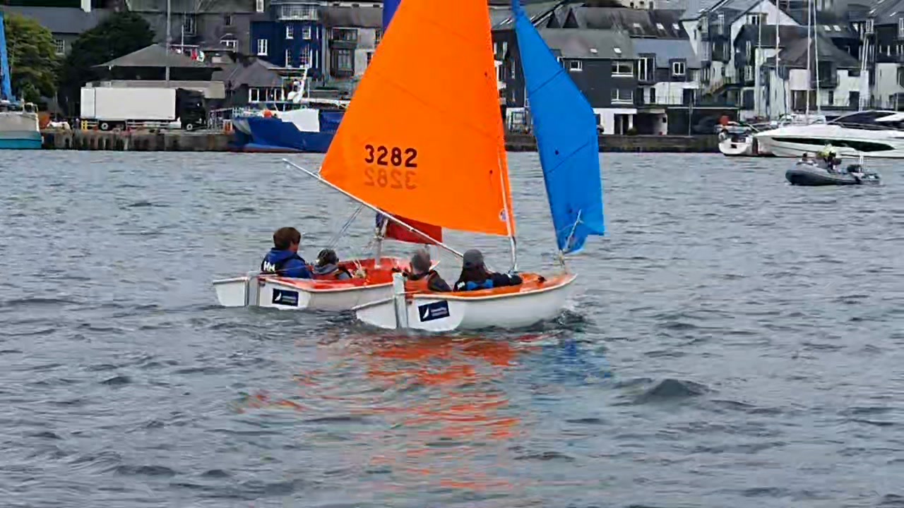KYC Sailability Class