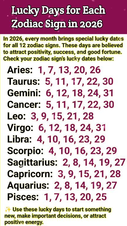 Discover the lucky days for each zodiac sign in 2026. These special ...