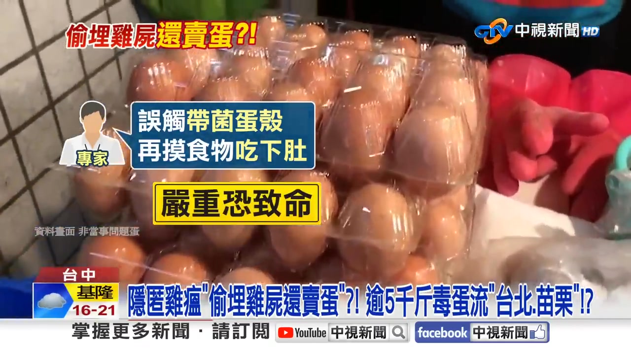 隱匿雞瘟「偷埋雞屍還賣蛋」？！ 逾5千斤毒蛋流「台北、苗栗」！？ | 中視新聞 | Facebook