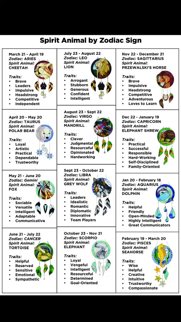 🐺 What’s Your SPIRIT ANIMAL? The Spiritual Meaning Behind Your Zodiac ...