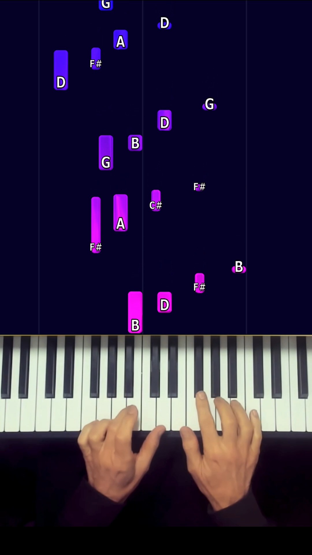 Canon Easy Piano #aupianofr #pianotutorial #piano #pianocover # ...