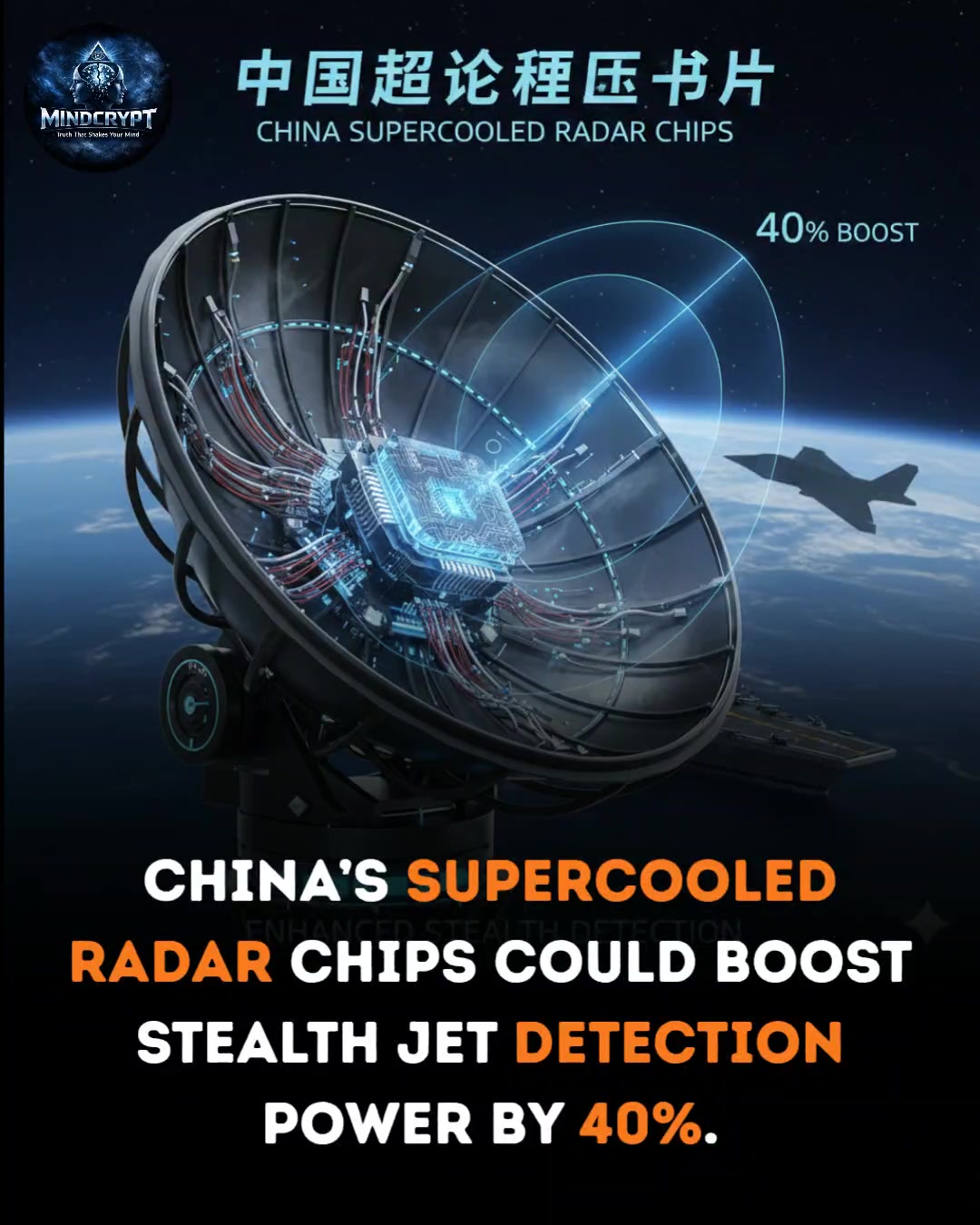 China’s supercooled radar chips could boost stealth jet detection by up ...