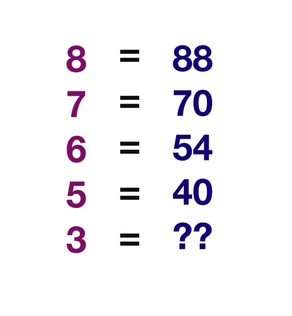 Basic math test. #reels #facebook #viral #viralvideo #shorts #short # ...