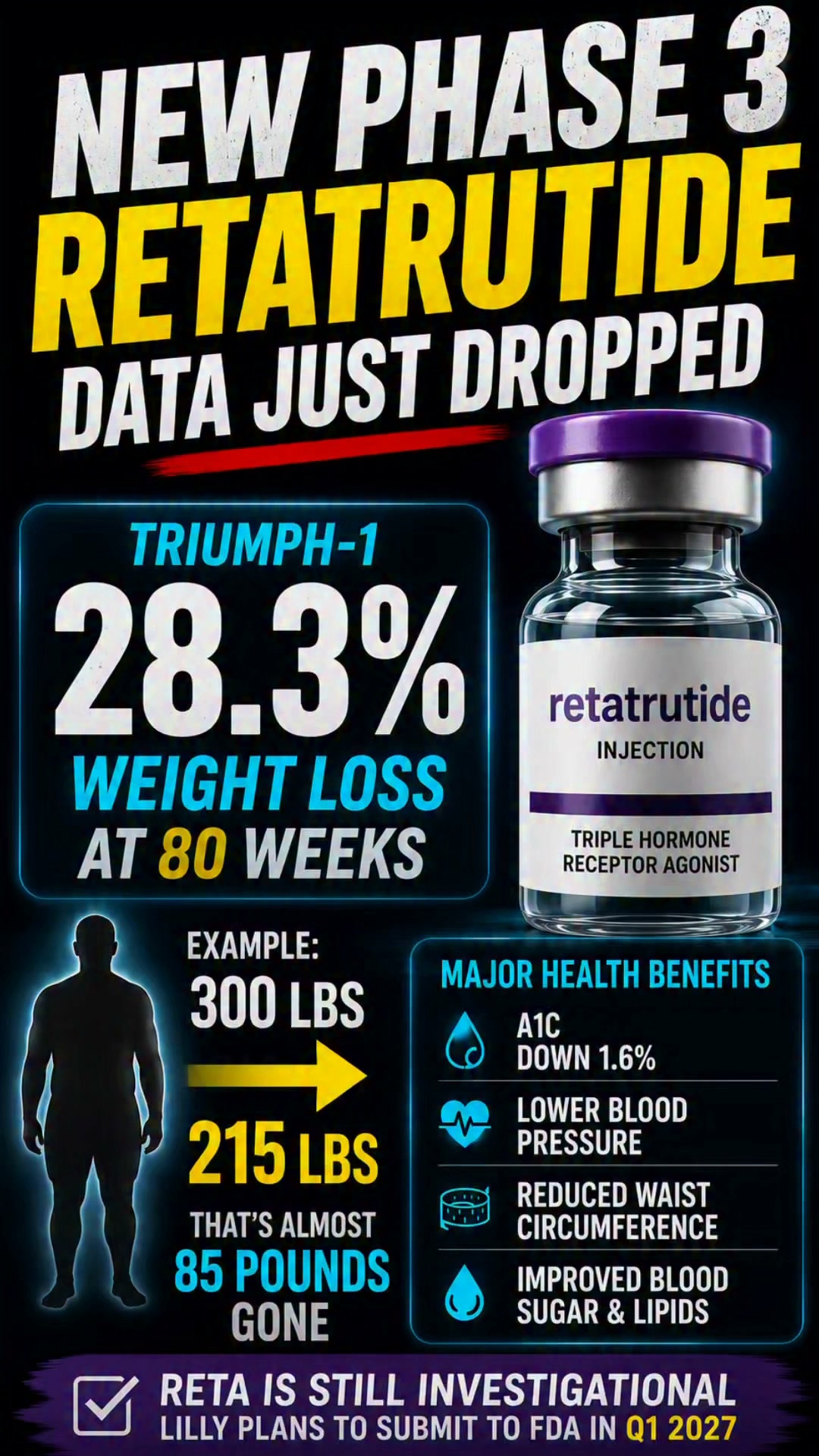retatrutide lower blood pressure high Top 10 Benefits of 🔬✨ 1. Significant weight loss 2. Appetite Everything You Need to Know