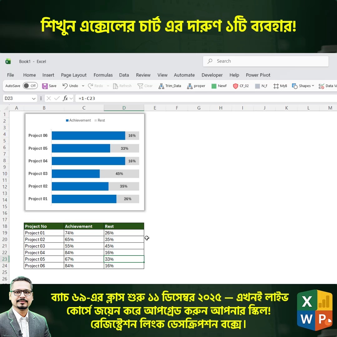 MS Excel Chart Visualization Tips and Tricls! 🔗কোর্স লিংক: https://www ...