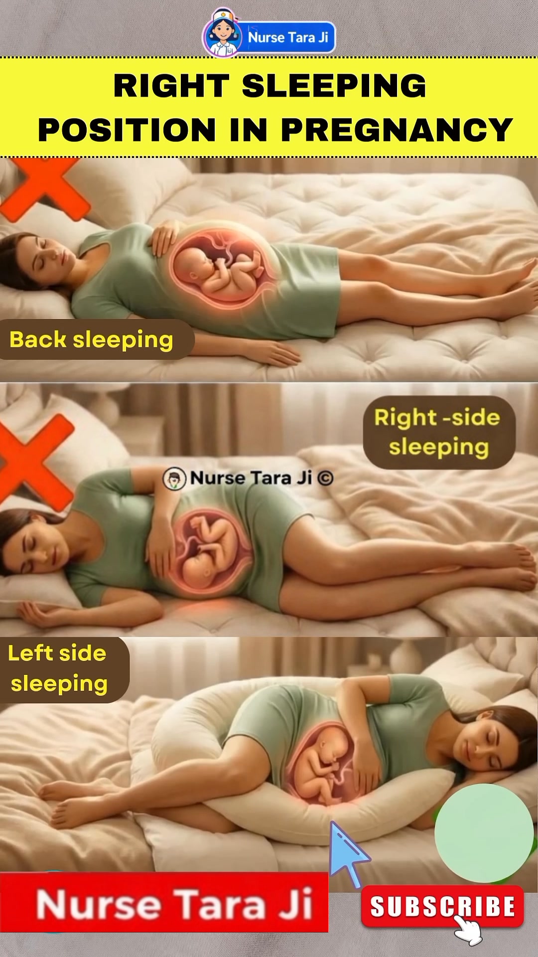 Best Pregnancy Sleeping Position 🤰Pregnancy Guide The Breakdown: How to ...