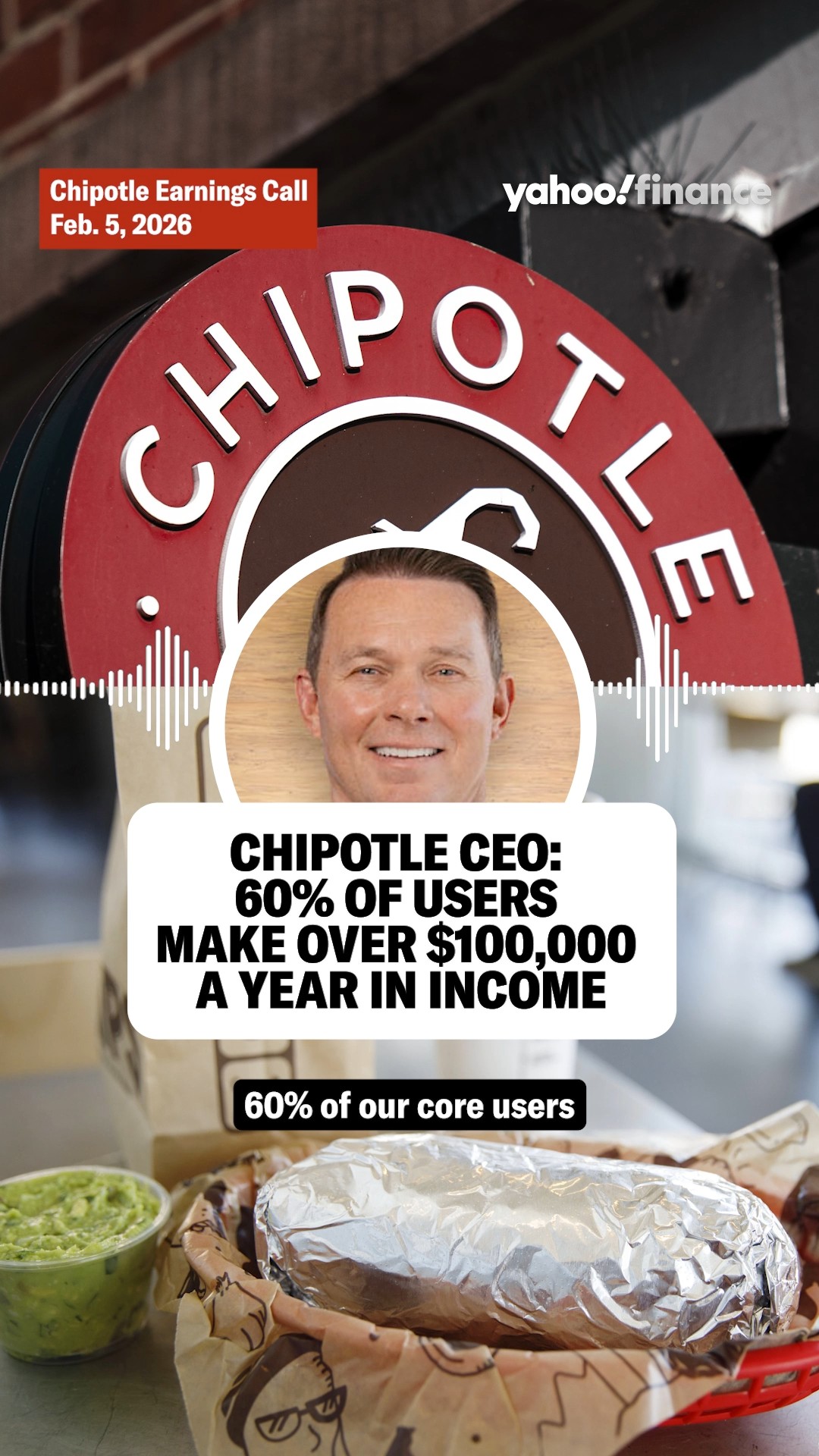 Chipotle CEO: 60% of users make over $100,000 a year in income. 🌯💰 ...