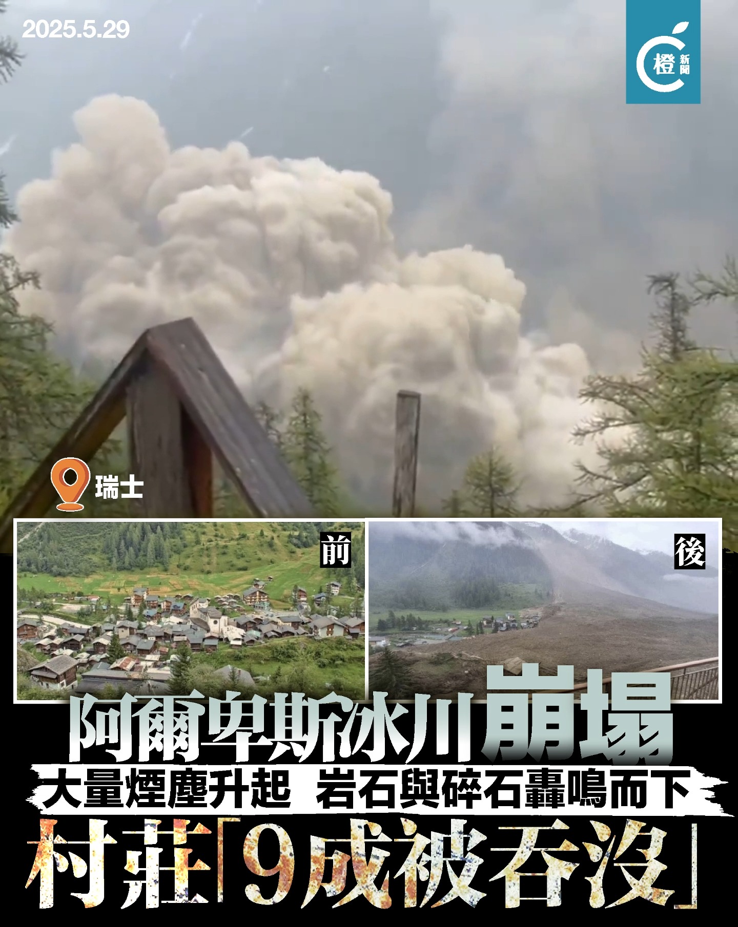 【瑞士阿爾卑斯冰川崩塌 村莊「9成被吞沒」】 瑞士阿爾卑斯山脈伯奇冰川（Birch Glacier）一大塊斷裂，引發山體滑坡，大量冰塊、泥漿和 ...