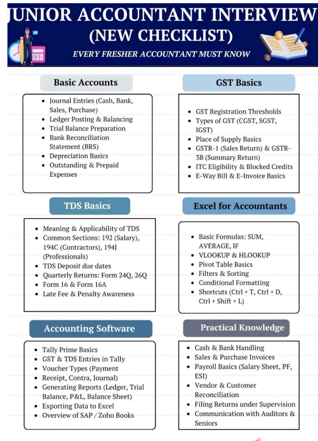 Junior Accountant Interview 2025 – Must Know Checklist! 💼 Are you preparing for your first ...