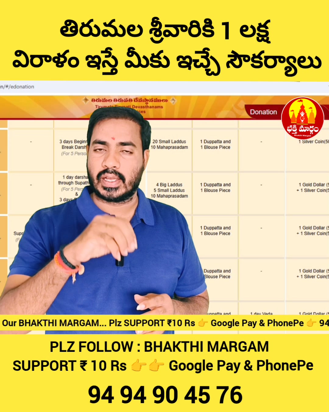 తిరుపతి శ్రీవారి లక్ష రూపాయలు డొనేషన్ పూర్తి వివరాలు. tirupati 1 lakh ...