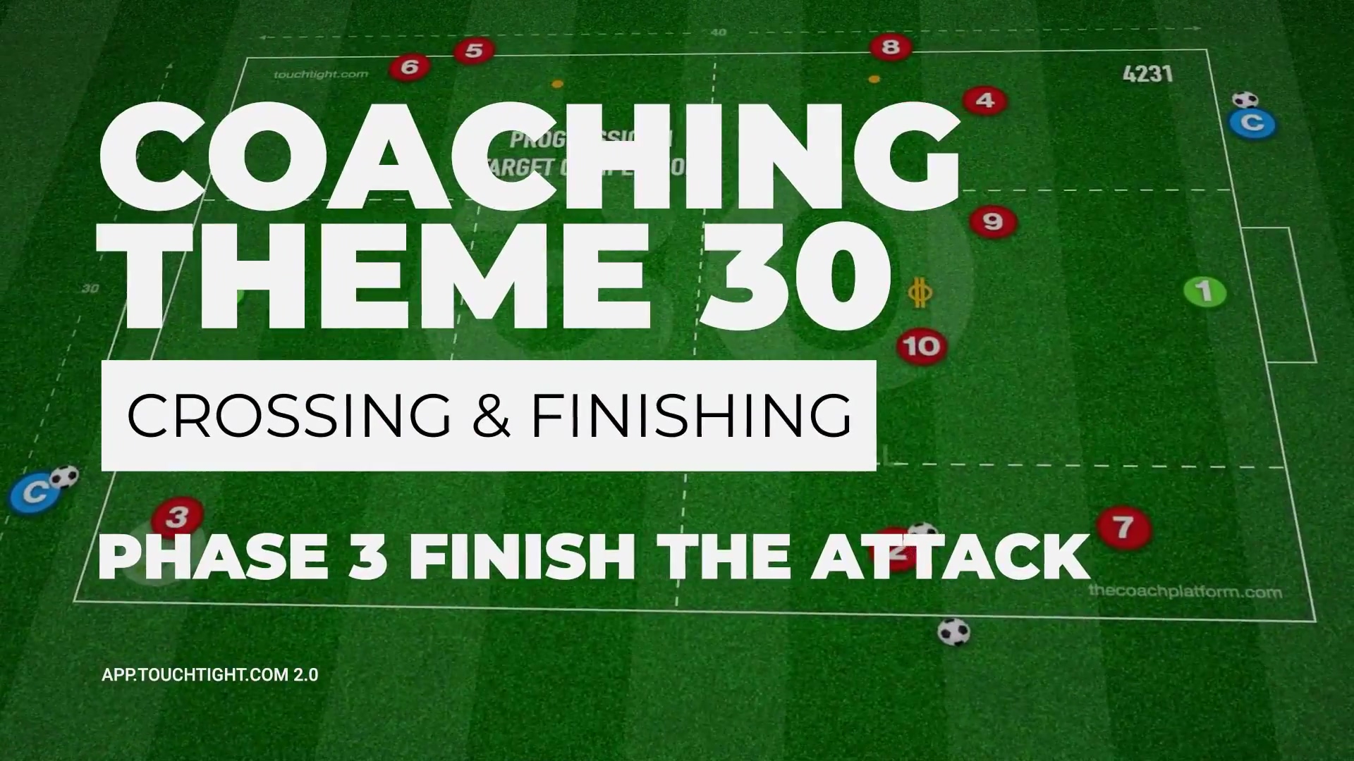 ⚽️ View Coaching Theme 30: Crossing and Finishing! https://touchtight ...
