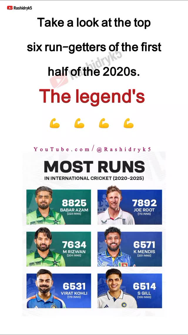 #ModernCricket #RunGetters #CricketLegends #CricTracker @RashidRyk5 ...