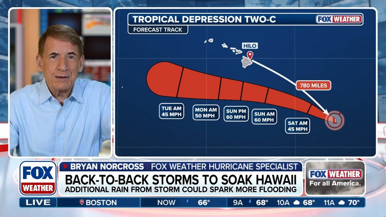 🌀 HURRICANE HQ: Future Tropical Storm Moke is on track to impact