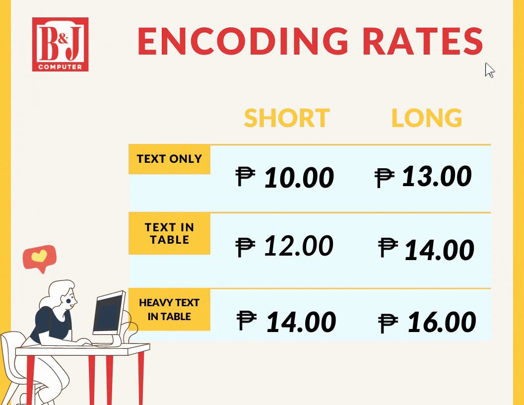 ENCODING RATES | B&J Computers Tubigon Branch | Facebook