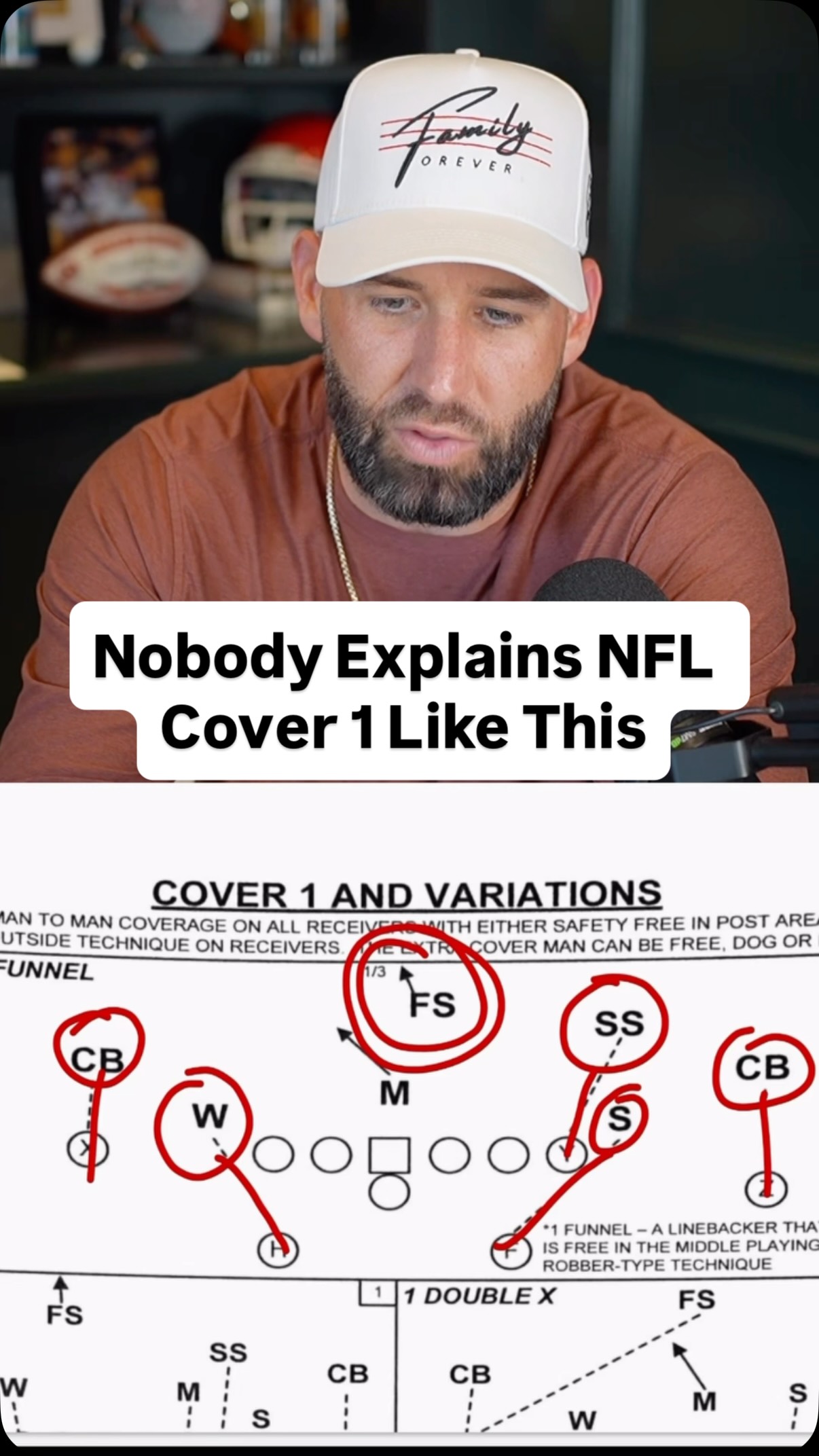 Cover 1 (Man-Man) Explained So You Can Finally Understand NFL Defenses ...