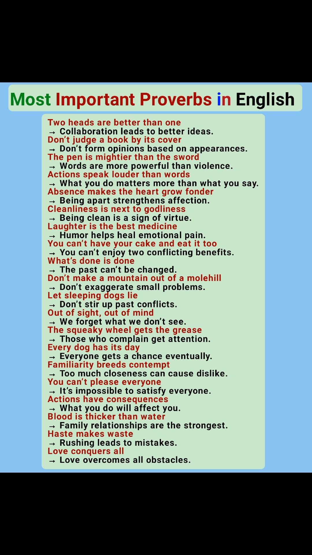 Most Important Proverbs in English #English #vocabulary #proverb # ...