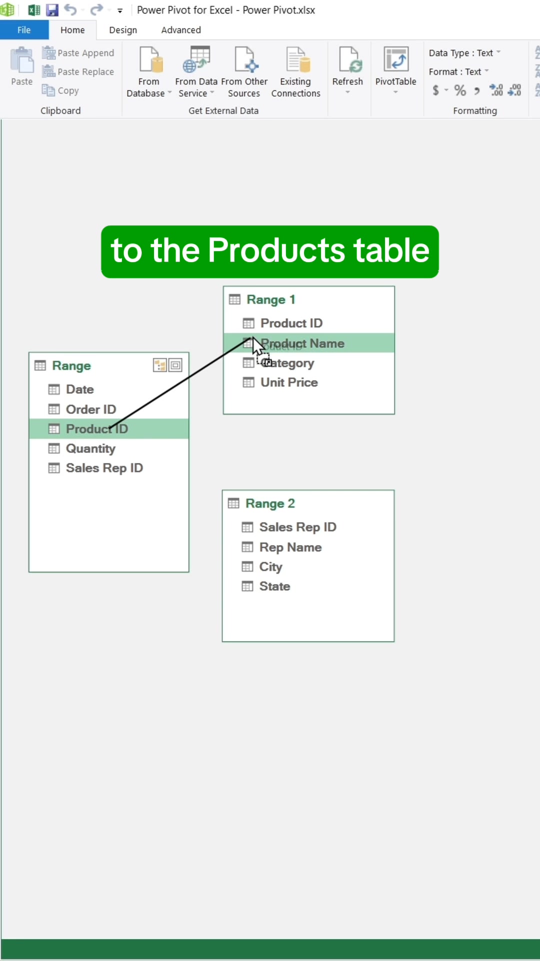 How to use Powerpivot in excel! Learn how to combine different sheets ...